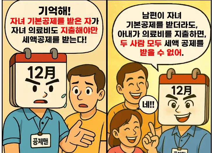 연말정산 자녀 의료비 세액공제