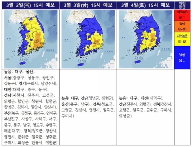 기상청의 예보에 따르면, 특정 지역의 위험 수준