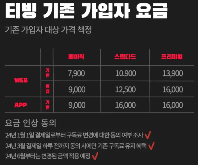 티빙 요금제 정리