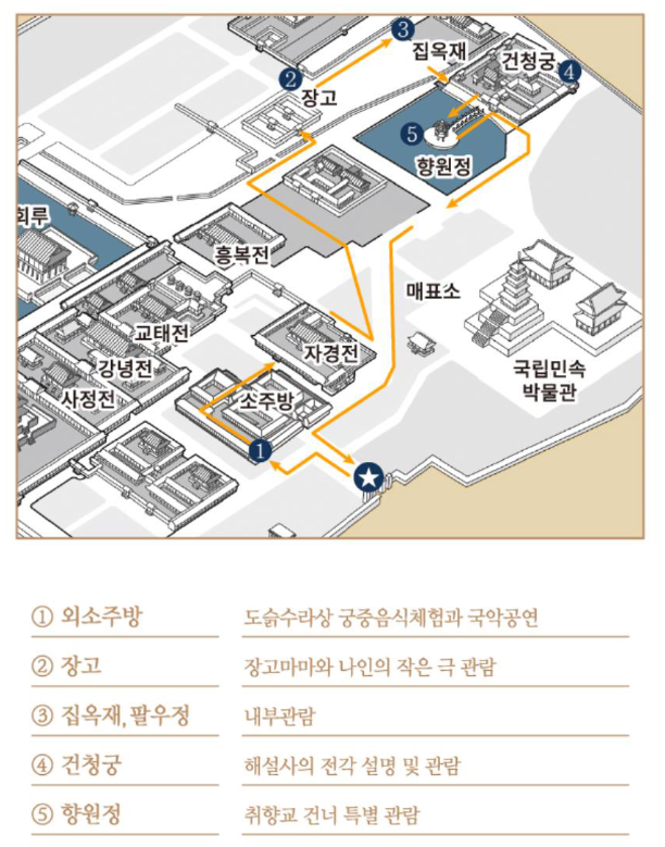 2024 경복궁 별빛야행 예매 방법 (궁중음식 메뉴)
