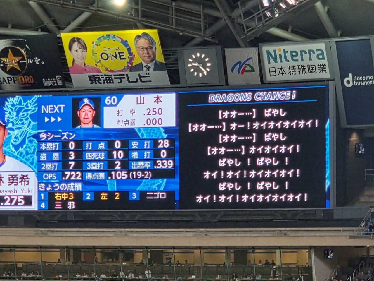 나고야돔&amp;#44;나고야돔 야구&amp;#44;나고야돔 맛집&amp;#44;나고야돔 경기일정&amp;#44;나고야돔 콘서트&amp;#44; 나고야돔 좌석&amp;#44;나고야돔 예매&amp;#44;나고야 자유여행&amp;#44;나고야 자유여행 일정&amp;#44;나고야 자유여행 2박 3일&amp;#44; 나고야 자유여행 3박 4일&amp;#44; 나고야 자유여행 경비&amp;#44;나고야 자유여행 온천&amp;#44;나고야근교여행 