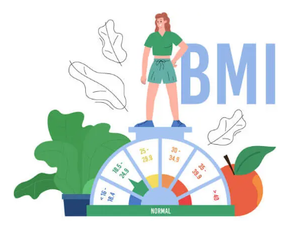 BMI