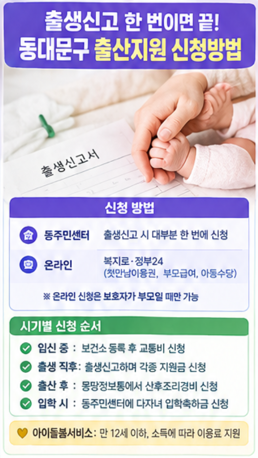 "첫 아이 하나로 420만 원?" - 2026 동대문구 임신∙출산∙양육지원 받을 수 있는 혜택 총정리