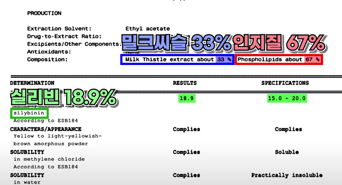 실리포스 성분표