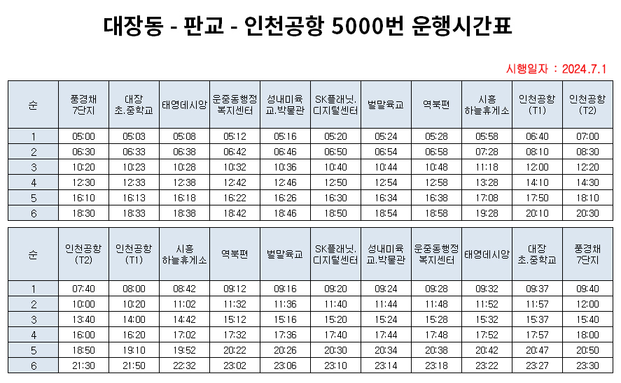5000번 공항버스 시간표