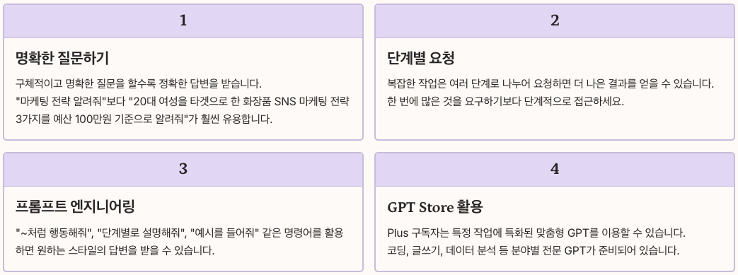 챗GPT 사용법 핵심 팁 정리