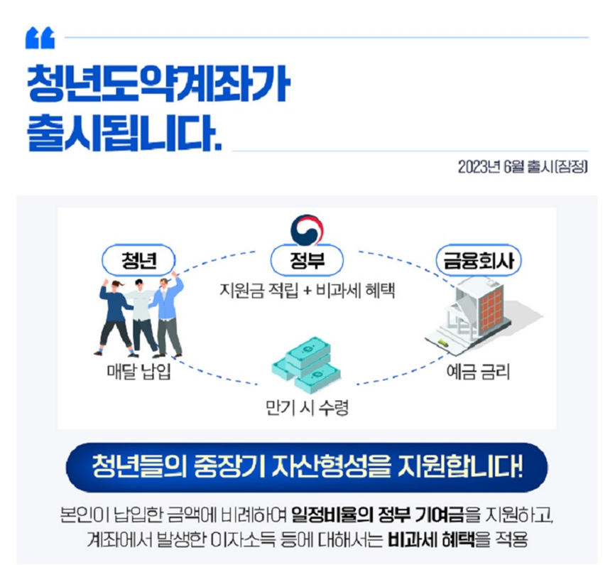 청년도약계좌 가입조건