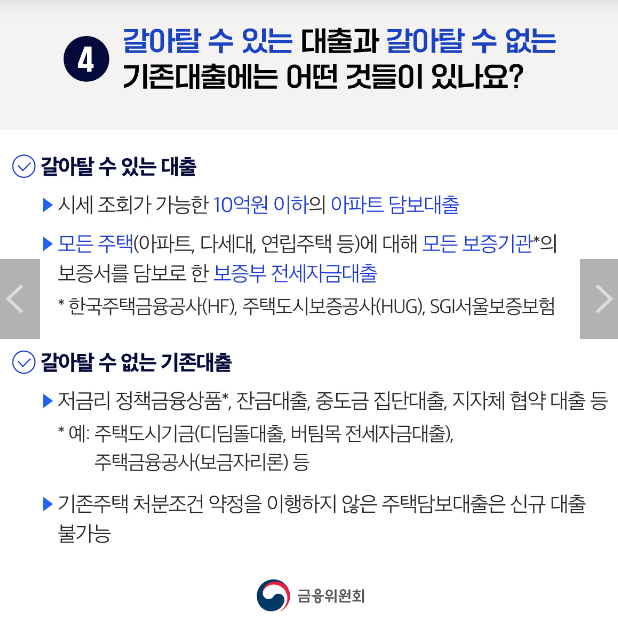 주택담보대출 갈아타기