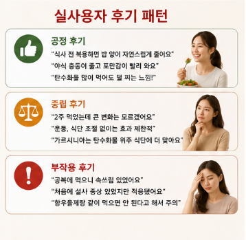 니아르가르시니아-내돈내산-후기-먹는법-부작용-함량