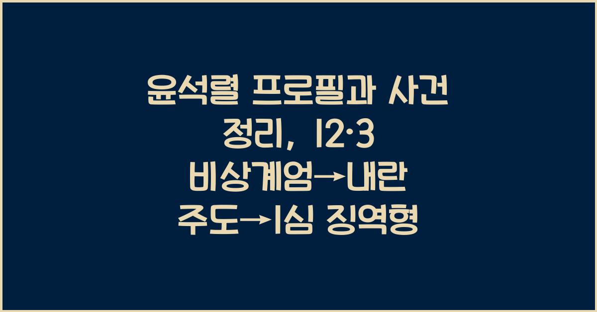 윤석렬 프로필과 사건 정리: 12·3 비상계엄→내란 우두머리→1심 무기징역