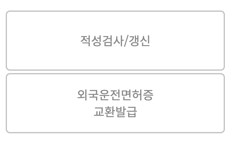 운전면허증-갱신-신청