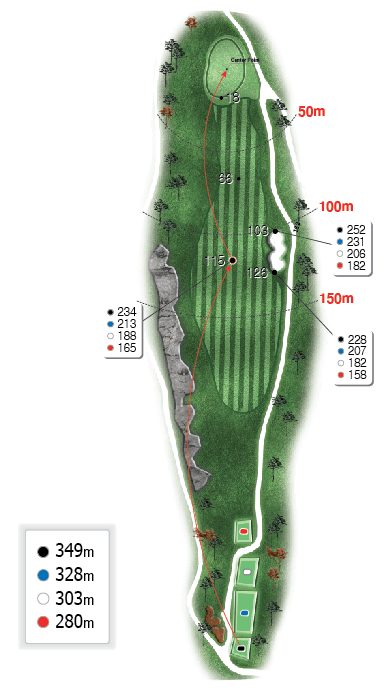 서코스 8 Hole
