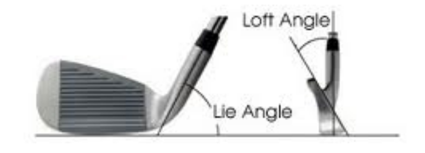 골프 클럽 라이각도 및 로프트 설명