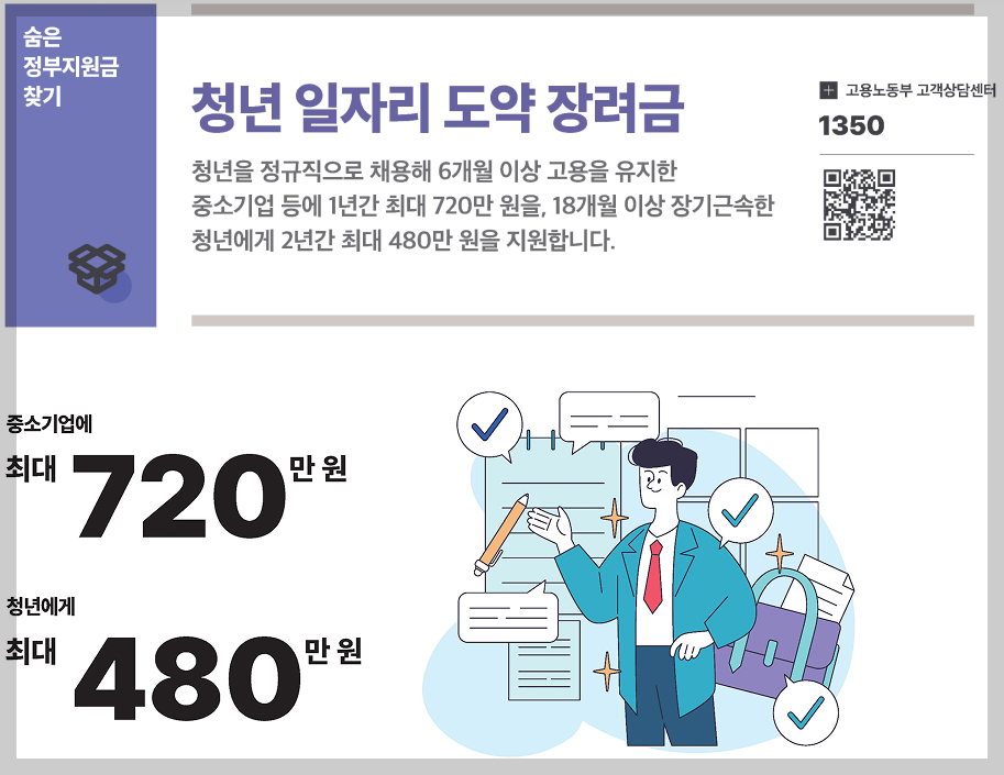청년 일자리 도약장려금