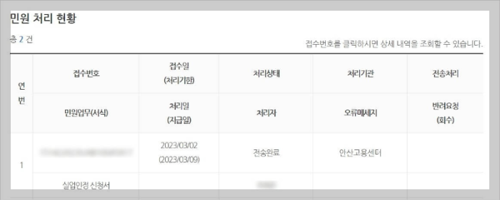 민원처리현황