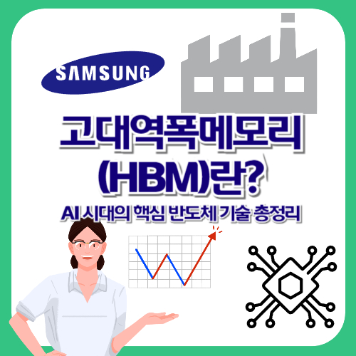 고대역폭메모리(HBM)란? AI 시대의 핵심 반도체 기술 총정리