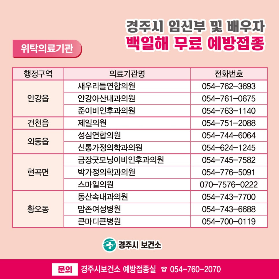 위탁의료기관 리스트
