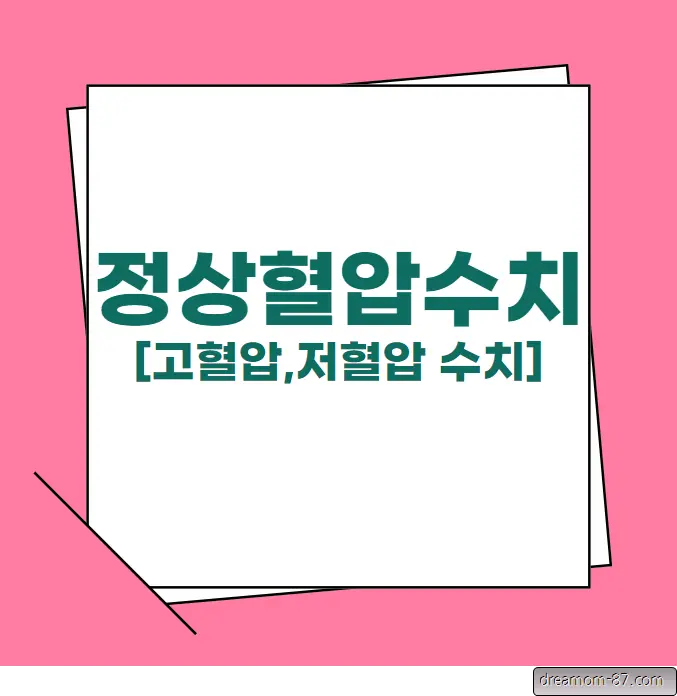 정상혈압수치
