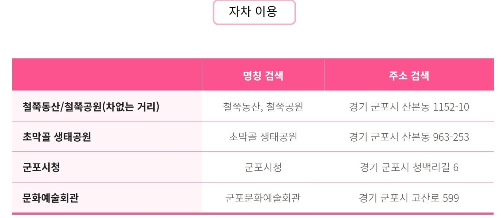 철쭉이 흐드러지는 봄날, 2025 군포 철쭉축제