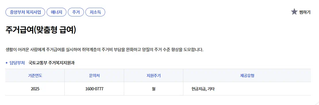 주거급여란 무엇인가