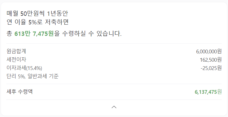 신한은행 청년도약플러스적금 만기 후 금액