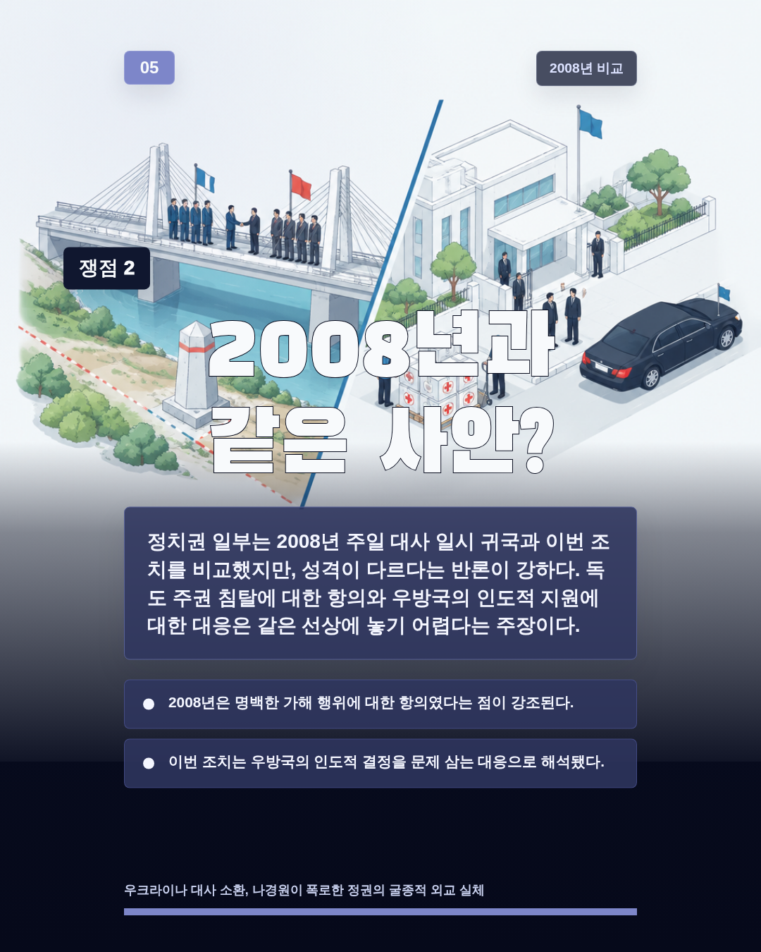 2008년과 같은 사안?