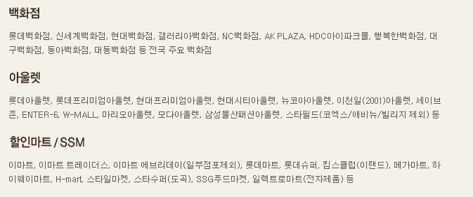 국민관광상품권 사용처 업종