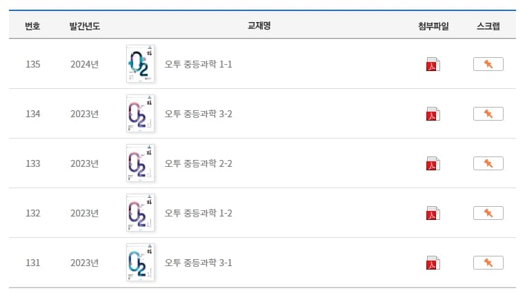 오투 1-1 답지