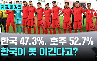 대한민국 호주 8강 전력분석