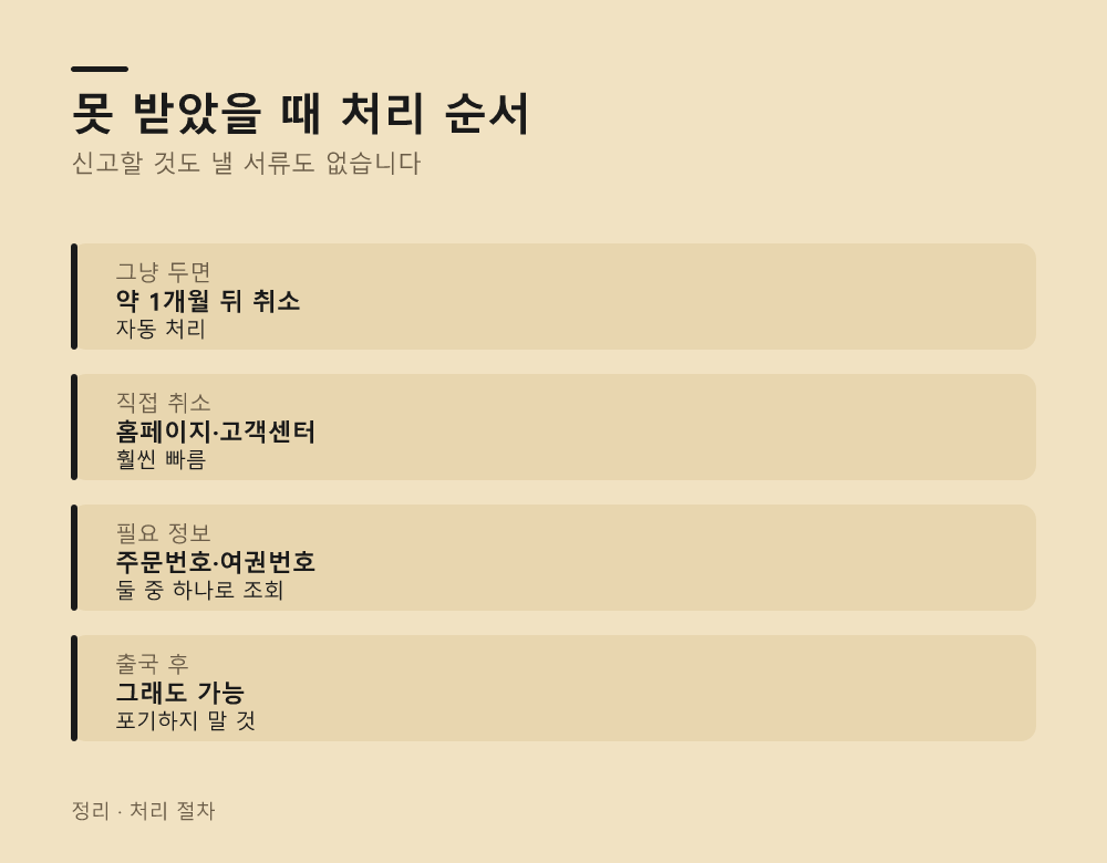 못 받았을 때 처리 순서