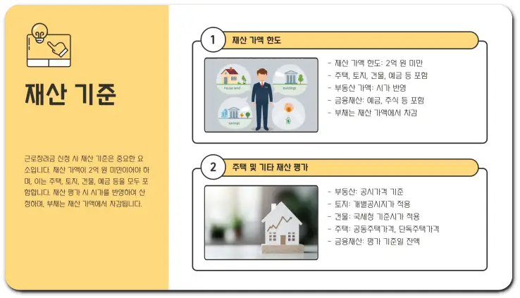 근로장려금 신청 기준