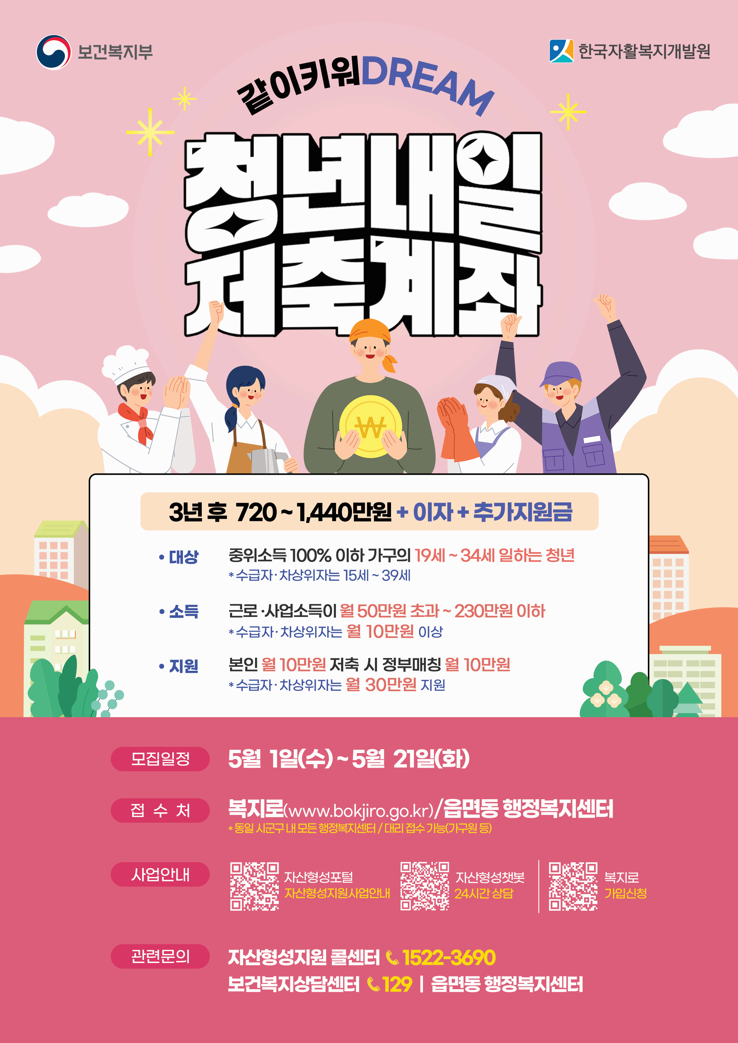 2024년 청년내일저축계좌 총정리 &ndash; 월 10만 원 저축으로 최대 1,440만 원 받는 법