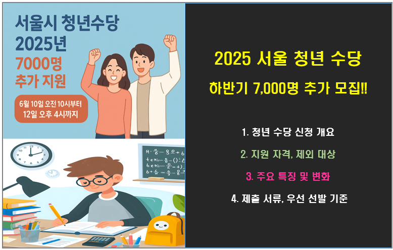 2025 서울 청년 수당 추가 모집
