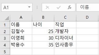 파이썬 pandas 엑셀 한글깨짐 해결