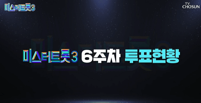 미스터트롯3 6주차 국민 응원 투표 순위 결과