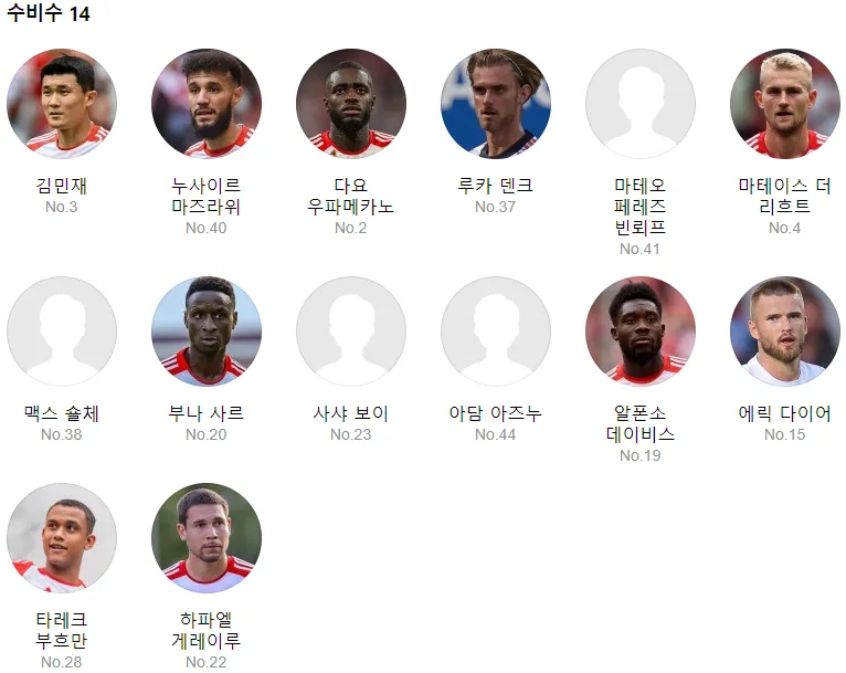 토트넘 뮌헨 선수명단