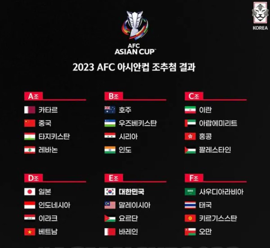 2023 아시안컵 축구 조편성