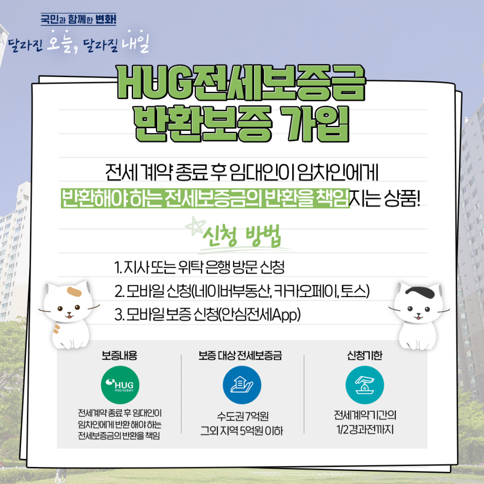 HUG전세보증금 반환보증 가입