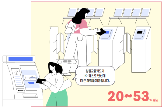 k패스 할인