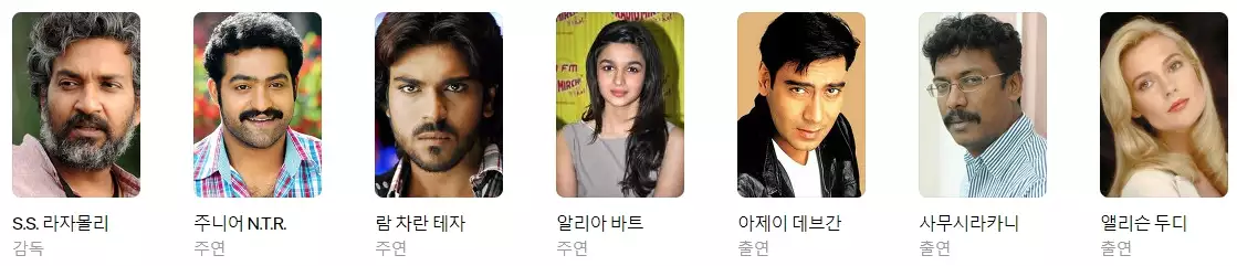 RRR_감독과 출연진