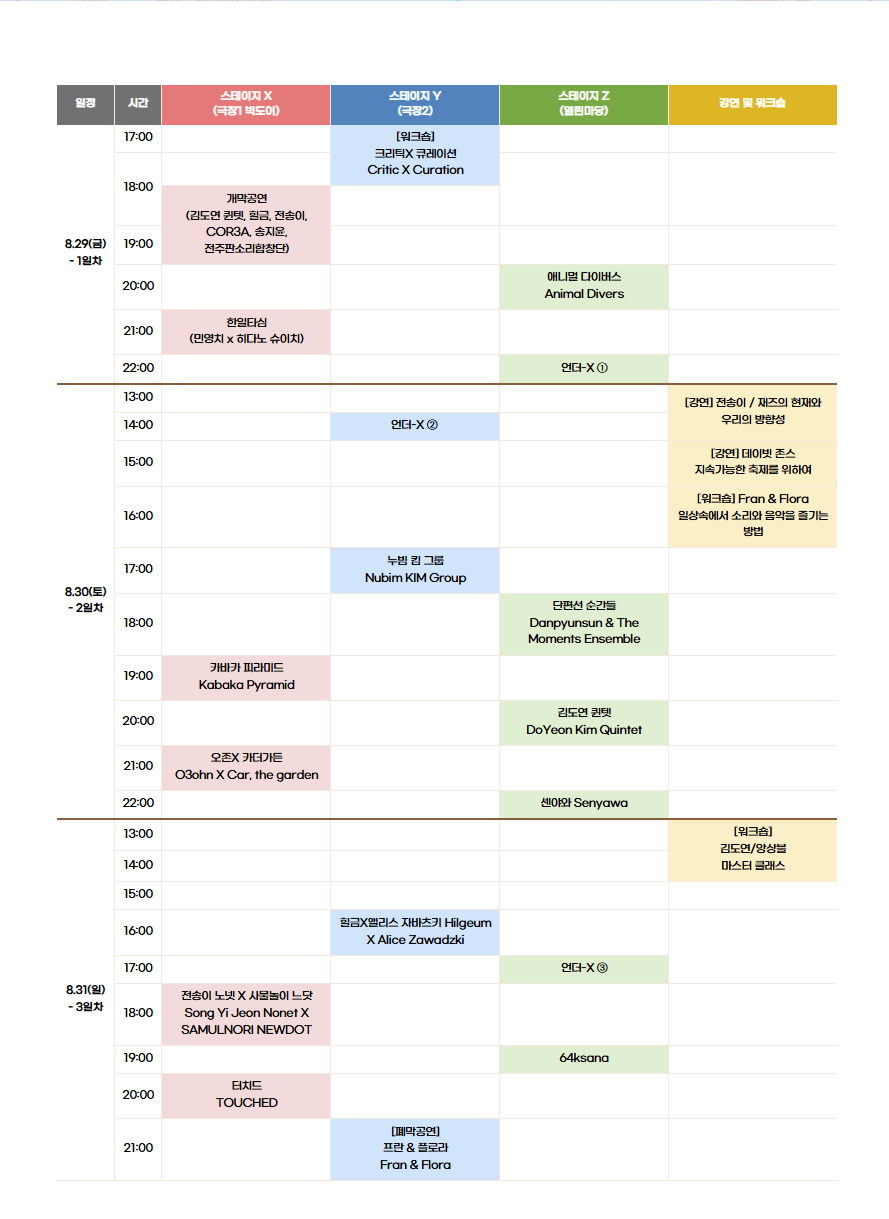 2025. ACC 엑스뮤직페스티벌 타임 테이블