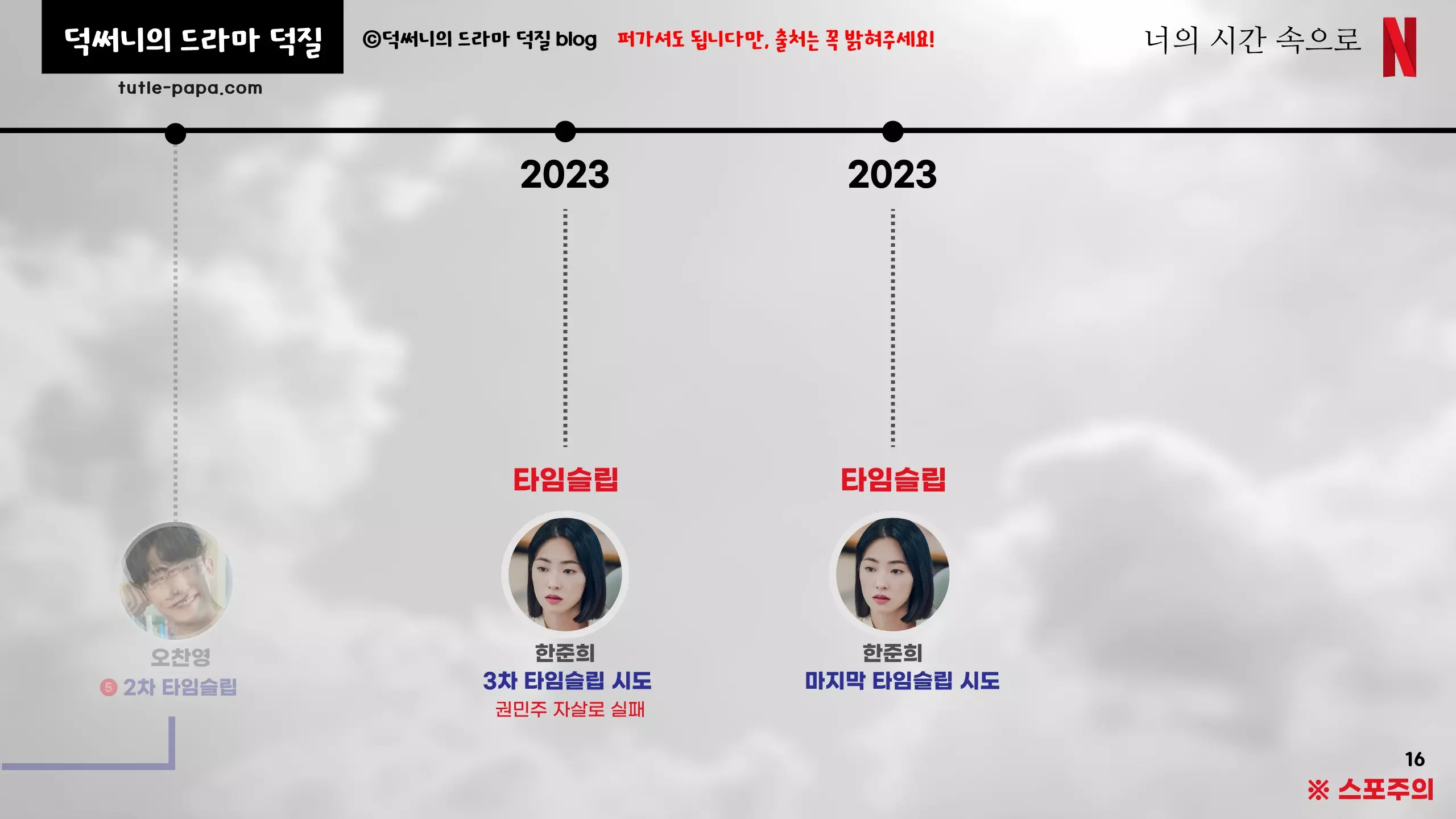 너시속 최종 결말 해석