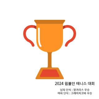 윔블던-테니스대회-2024