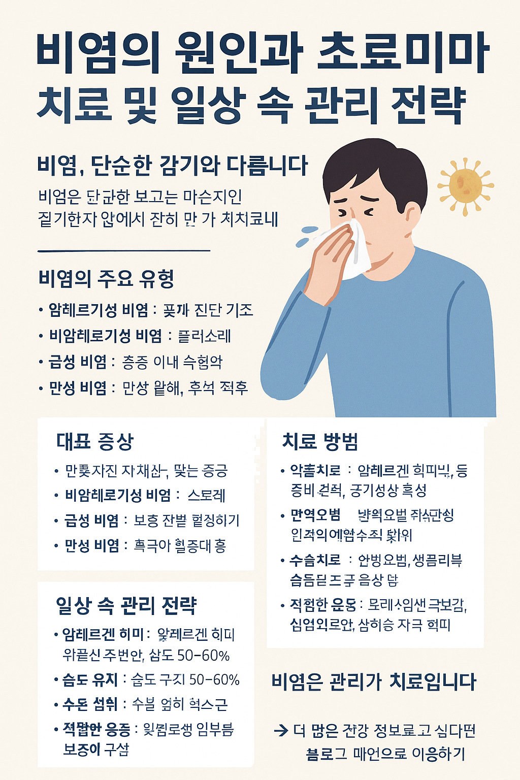 비염의 원인과 치료 방법