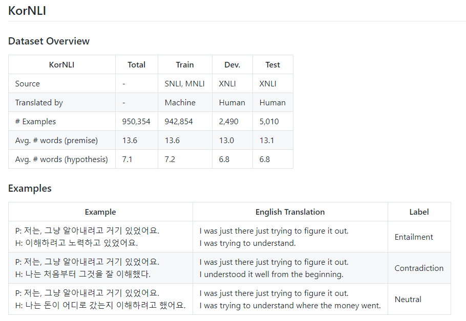 카카오 브레인에서 NLI 와 STS 데이터 공개