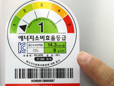 1등급 가전 환급 2025 최신 총정리 | 신청방법, 대상제품 한눈에!