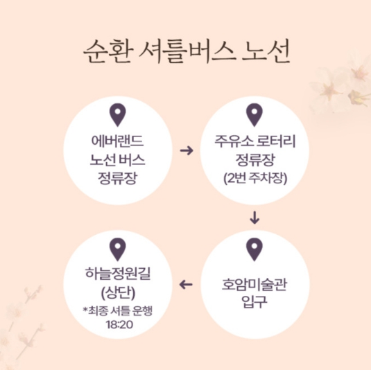 에버랜드 하늘정원길 순환셔틀버스노선