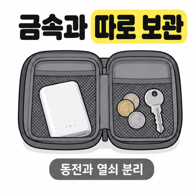 펼친 수납 파우치의 서로 다른 칸에 보조 배터리와 동전 및 열쇠를 나누어 보관한 모습