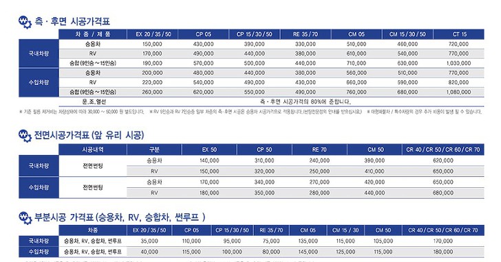 자동차 썬팅 필름 종류 (루마, 레이노, 3M)8