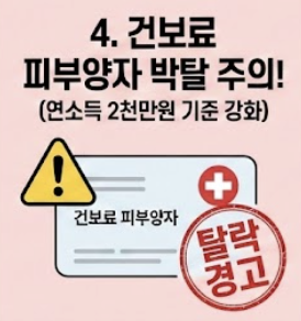 2026 건보료